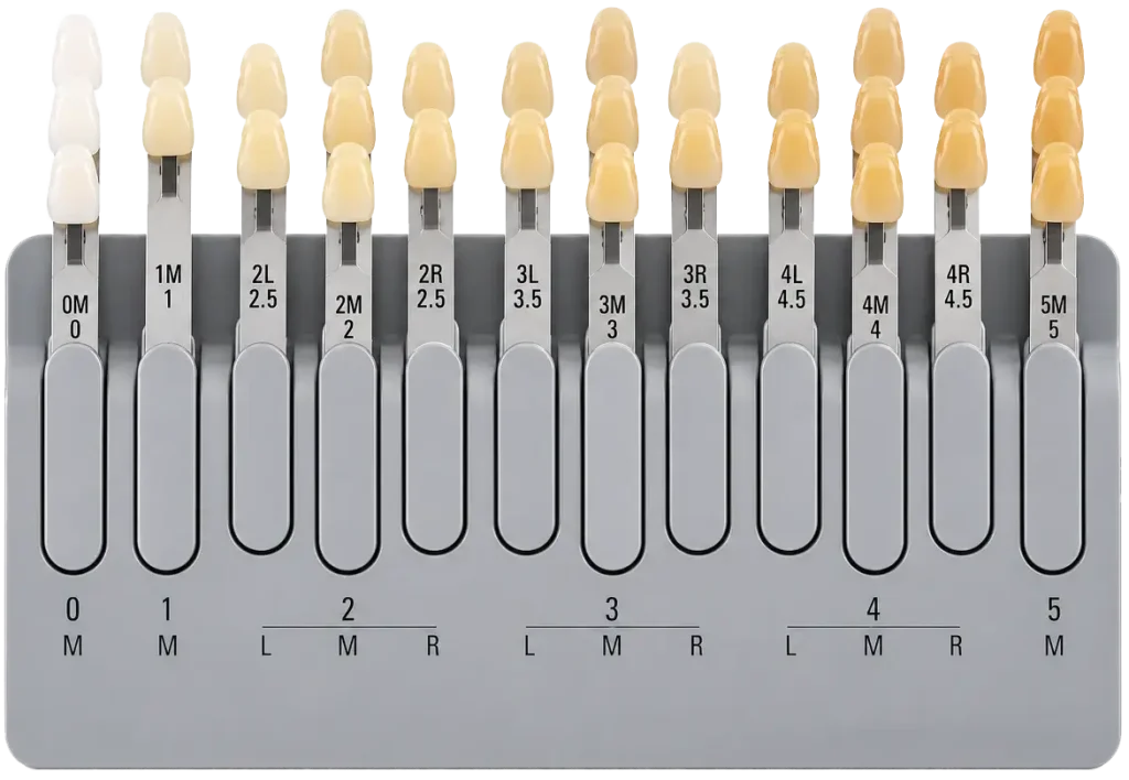 choix de la couleur des couronnes en zirconium palette de teintes